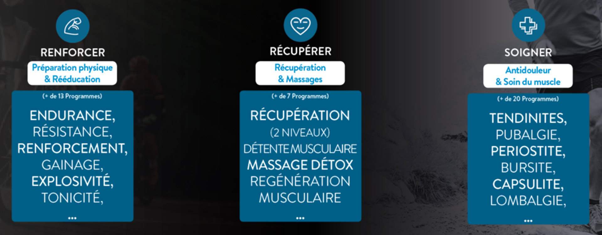 Pack de 3 électrodes Bluetens Butterfly - Récupération après l'effort 